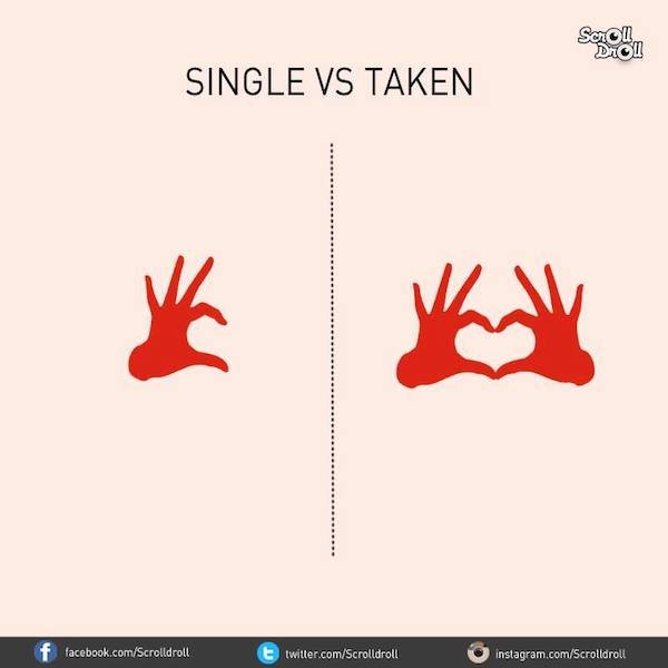 Imagens divertidas resumem diferenças entre: Homens solteiros e compromissados